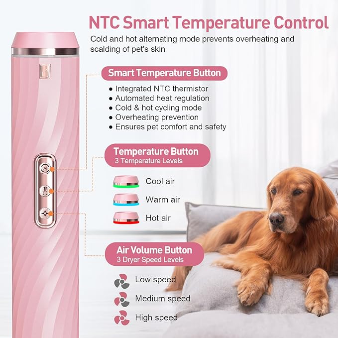 Discala Dog Dryer, Dog Grooming Blow Dryer Kit with Slicker Brush for Pet, High Velocity Blow Dryer for Dogs with Adjustable Speed and Temperature for Pet Grooming Supplies and Home Use, Pink