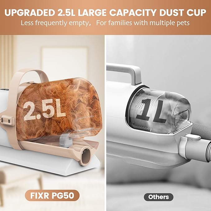 Dog Grooming Vacuum, Pet Grooming Kit with Dog Clippers, 2.5L Dust Cup 11000Pa Dogs Vacuum for Shedding Grooming, 5 Grooming Tools Home Cleaning in 1, Low Noise Pet Grooming Vacuum for Dogs