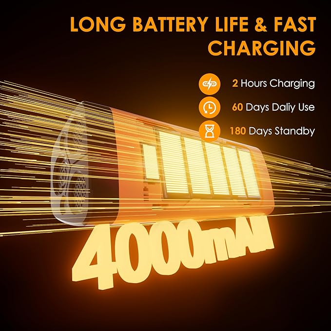 Dog Bark Deterrent Devices, 3X Ultrasonic 65FT Anti Barking Device, 4 Gear Frequencies Safer Alternatives to Dog Training Bark Collars, Portable Design with Display for All Dogs (Blue)