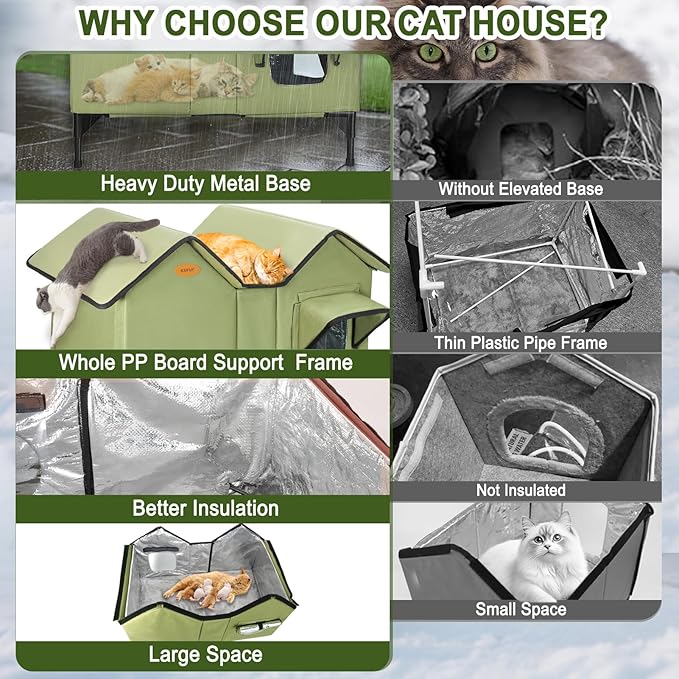 Heated Outdoor Cat House Weatherproof for Winter - Extra Large Heated Cat House for Outside, Elevated Bed, Escape Door, Fully Insulated Feral Cat Shelter for Multiple Cats Small Dogs, Easy Assembly