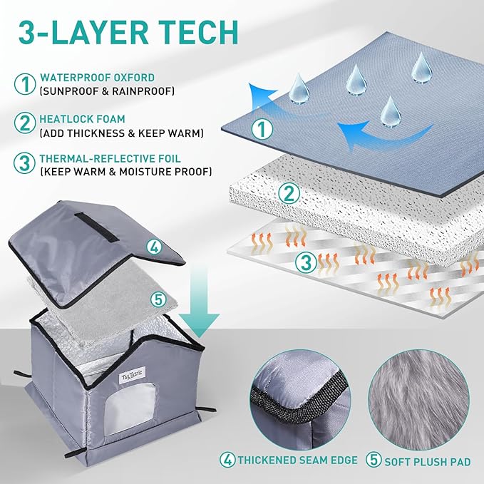 Weatherproof & Insulated Outdoor Cat House - Seamless Base Stays Dry,Easy Assembly, Warm Shelter for Community/Outdoor Cats(Small)