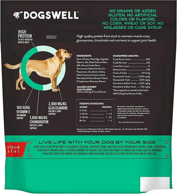 DOGSWELL 100% Grilled Meat Dog Treats, Made in The USA with Glucosamine, Chondroitin & New Zealand Green Mussel for Healthy Hips, 20 oz. Duck