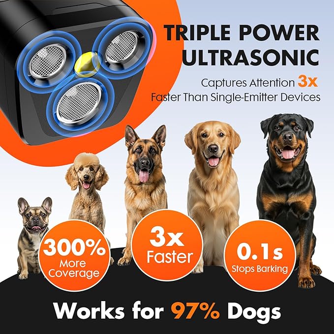 Dog Bark Deterrent Device, 3X Ultrasonic Anti Barking, 6 Training Modes 23 FT Range Barks No More Indoors Outdoors Behavior Correct Safe & Humane Rechargeable Compact Bark Control for Dogs