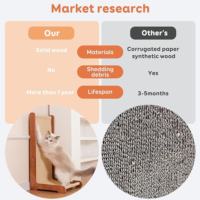 Large Cat Scratching Post for Indoor Cats,26.8'' Solid Wood Frame Natural Sisal L Shape Cat Scratch Pad, Vertical Cat Scratcher,Cat Scratching Board Cat Scratch Post,Perfect Cat Furniture