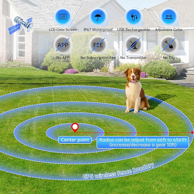 GPS Wireless Dog Fence, Electric Fence for Dogs | Safe Zone Radius up to 66-6561ft, Rechargeable & Waterproof Dog Collar, Pet Containment System-Outdoor Use, for Dogs Over 15 Lbs