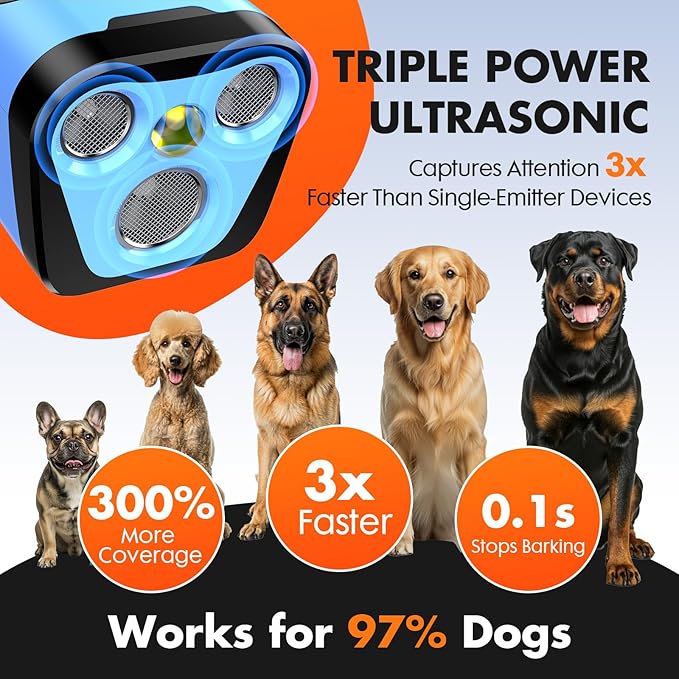 Dog Bark Deterrent Device, 3X Ultrasonic Anti Barking, 6 Training Modes 23 FT Range Barks No More Indoors Outdoors Behavior Correct Safe & Humane Rechargeable Compact Bark Control for Dogs