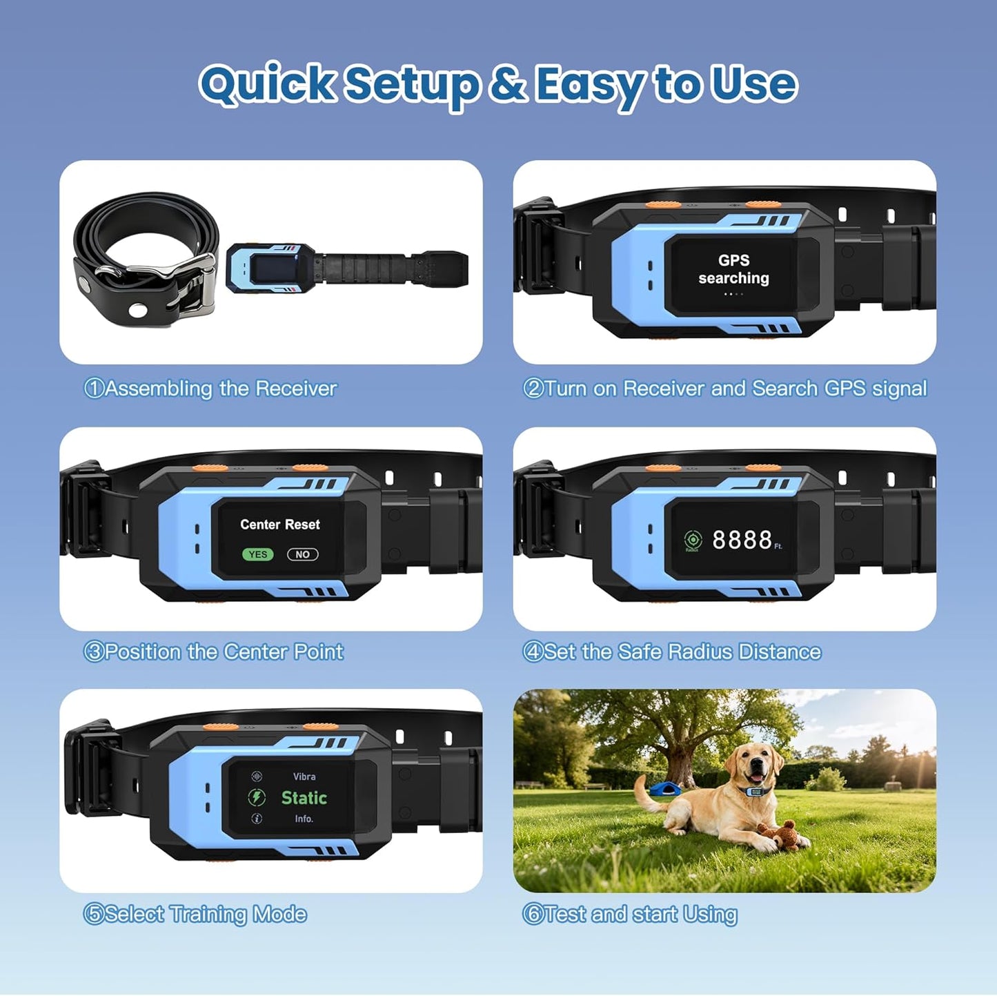 GPS Wireless Dog Fence – No-Wire Safe Zone + Waterproof Collar