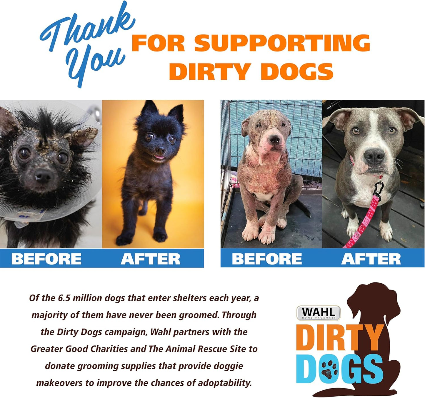 Wahl 4-in-1 Calming Dog Shampoo — Lavender & Chamomile, 24oz | FetchMart