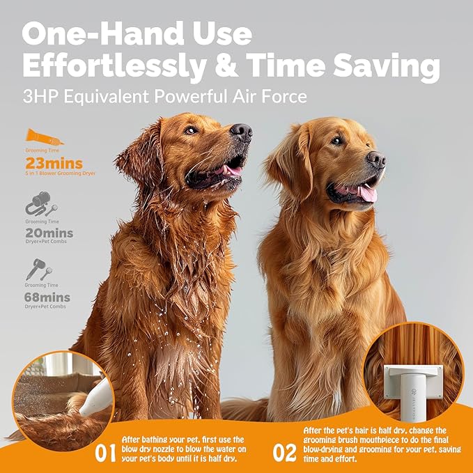 2 in 1 Grooming Kit for Pet-Dog Hair Dryer & Professional Grooming Brush for Frizzy Dog Hair Styling-1.21lb Lightweight Handhold Portable High Velocity Force Blower+4 Replacement Nozzle at Home Travel