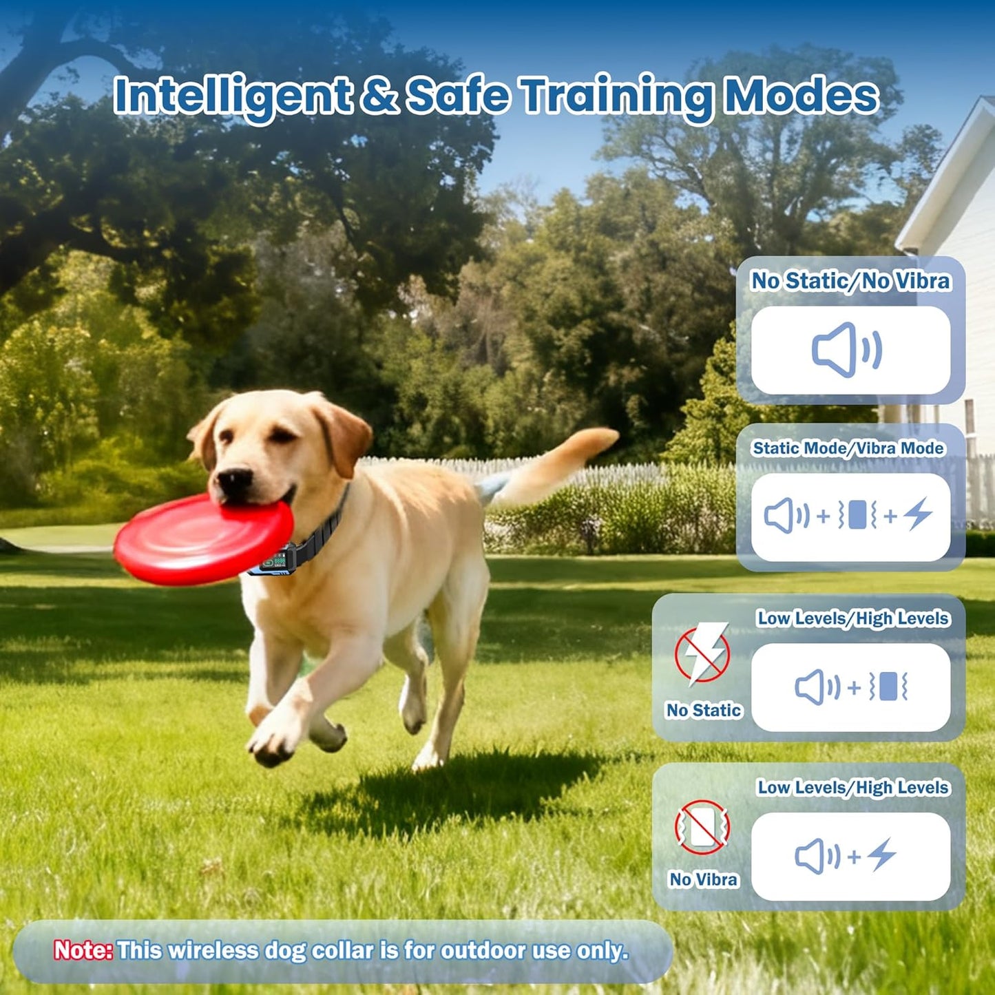 GPS Wireless Dog Fence – No-Wire Safe Zone + Waterproof Collar