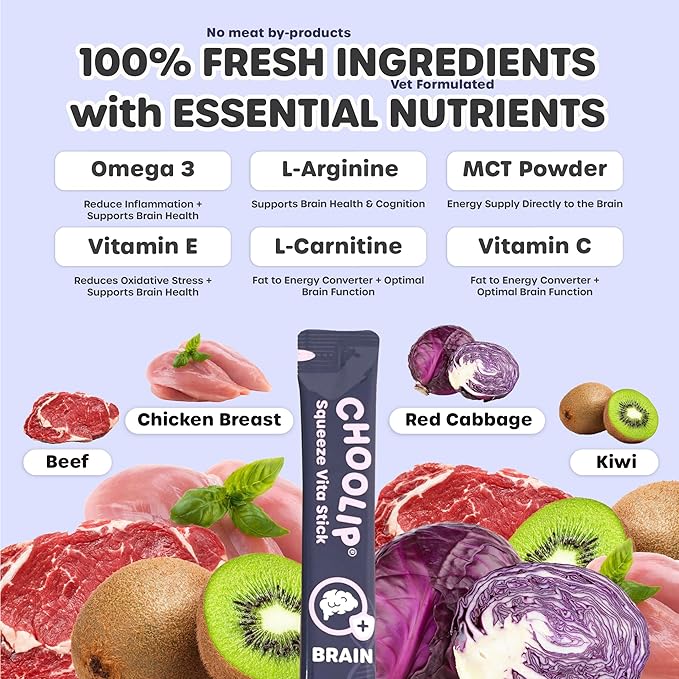 Choolip Squeeze Vita Stick Lickable Cat and Dog Treats, 49-Count Brain Support Variety Pack, Chicken and Tuna with DHA, CoQ10 and Vitamin E