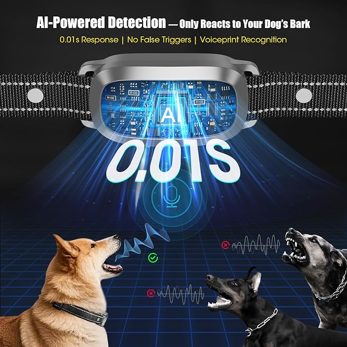 Smart AI Bark Collar for Large Medium Small Dogs, Anti Barking Device with 5 Training Modes, Exclusive Forced Bark-Stopping, Rechargeable Dog Bark Collar with 5 Sensitivity & IP67 Waterproof