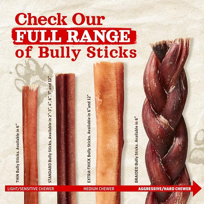 Natural Farm Odor-Free Bully Sticks (6 Inch, 25 count),1.3 lb. Bag, Fully Digestible 100% Beef Pizzle Chews,Grass-Fed, Non-GMO,Grain-Free, Natural Long-Lasting Chews for Small & Large Dogs. Pack of 25