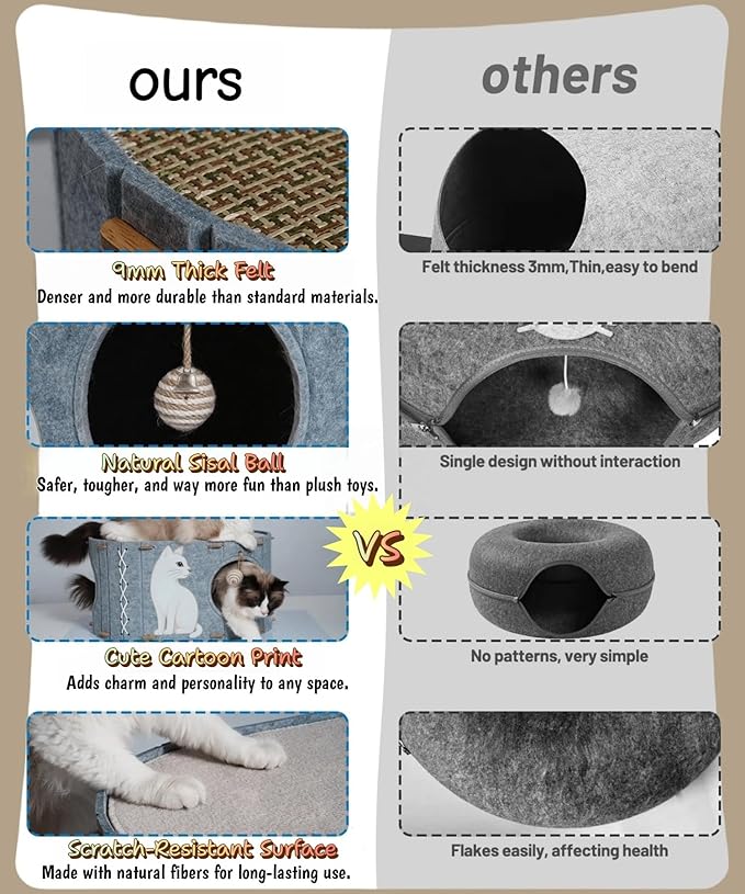 Cat House for Indoor Cats – Felt Covered Cat Bed Cave with Sisal Ball & Reversible Cooling & Warming Pad, Enclosed Hideaway Condo for Large Cats & Kittens, Cozy Multi-Cat Furniture, Gray