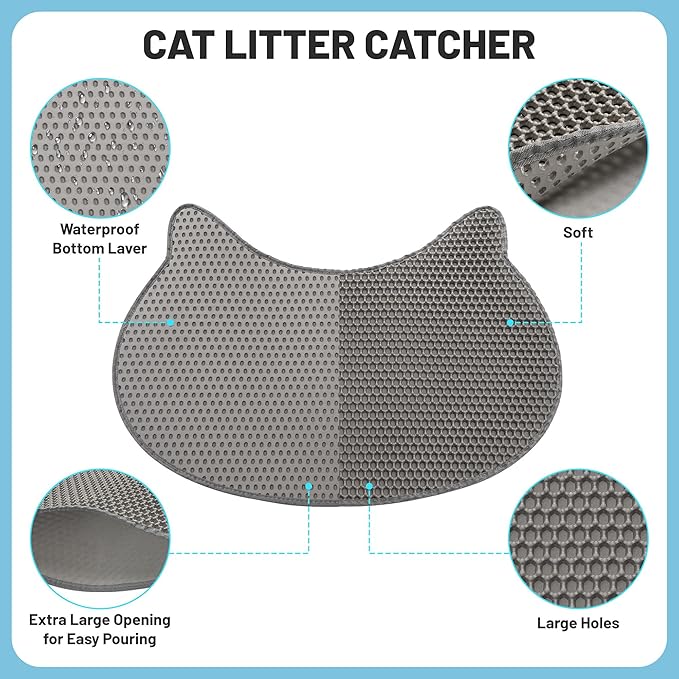 Eggloa6 Cat-Head Cat Litter Mat, Waterproof Kitty Litter Trapping Mat, Double Layer Mat, Easy to Clean, Dark Gray