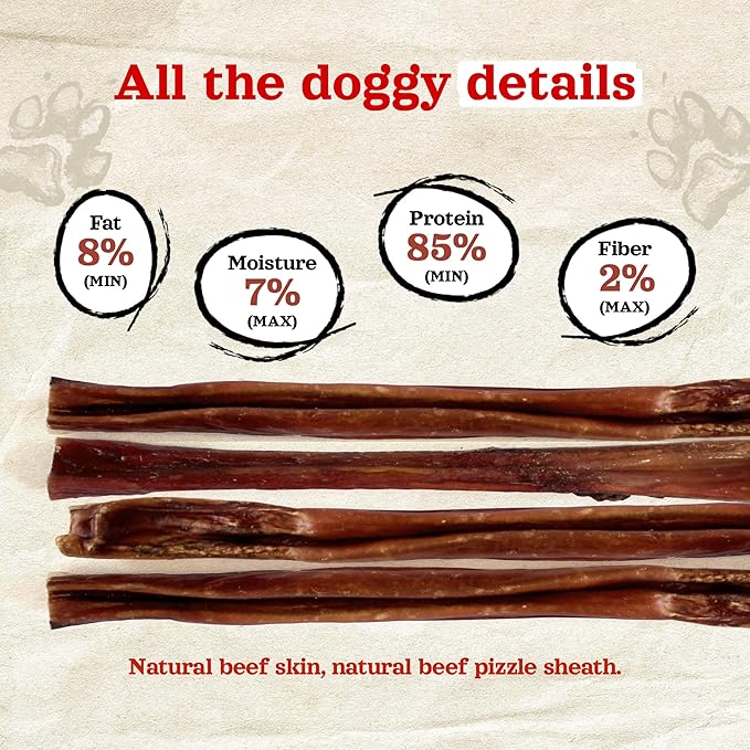 Natural Farm Power Bully Sticks Dog Chews (12”, 5-Pack), 2-in-1 Power Chews: Premium Beef Cheek Wrapped in Beef Pizzle, Great Dog Dental Treats, for Small, Medium & Large Dogs
