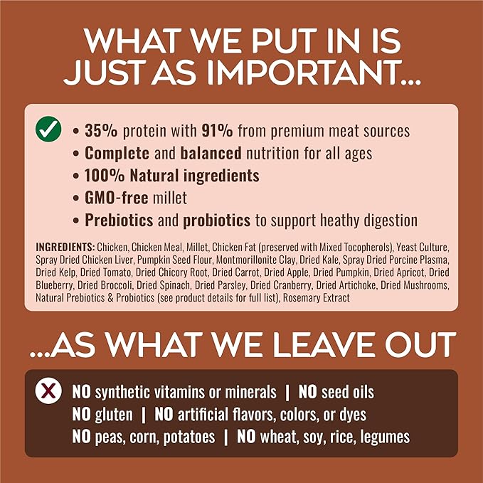 NATURE'S LOGIC Pure Naturals™ 100% Natural Chicken Recipe Synthetic-Free Dry Dog Food, 4.4 lbs