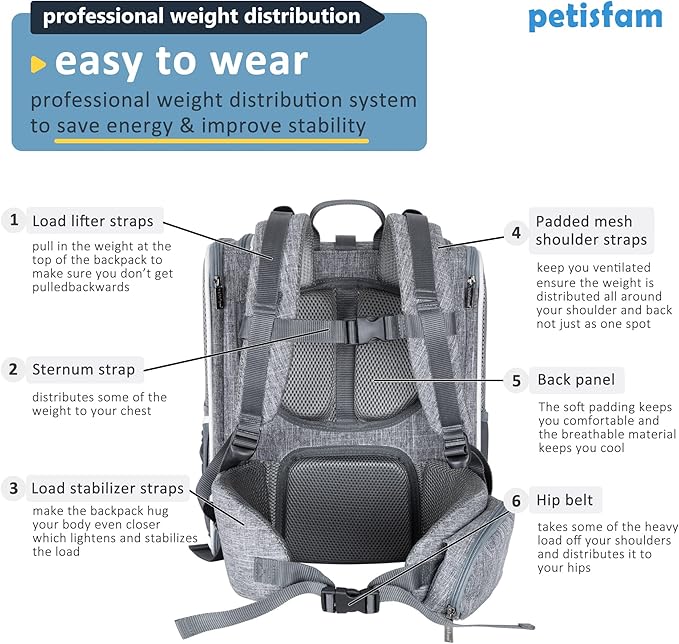 petisfam Ergonomic Design Pet Backpack Carrier for Medium Cats and Small Dogs. Better Stability and Less Turbulence, Well Padded, 4 Pockets, Breathable, Easy Storage