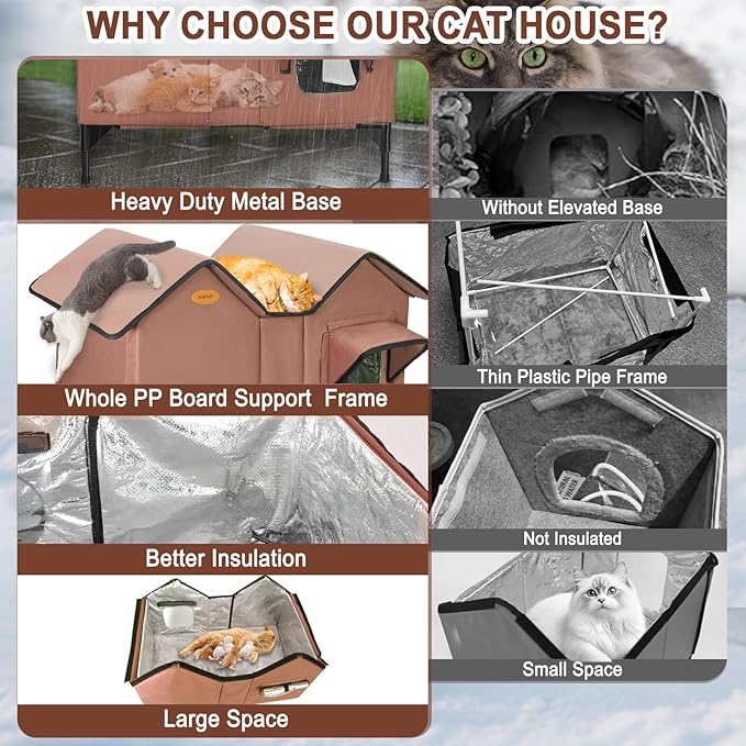 Heated Outdoor Cat House Weatherproof for Winter - Extra Large Heated Cat House for Outside, Elevated Bed, Escape Door, Fully Insulated Feral Cat Shelter for Multiple Cats Small Dogs, Easy Assembly