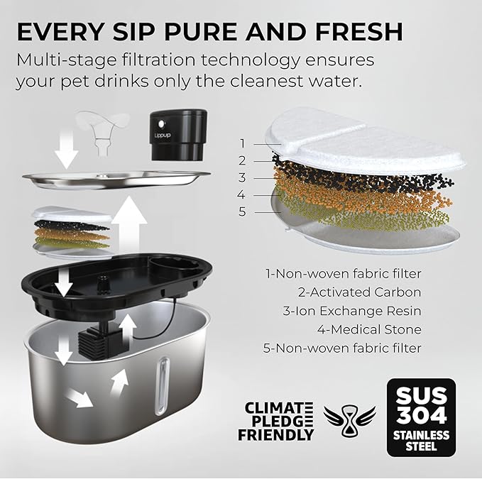 Wireless Cat Water Fountain Stainless Steel 108oz/3.2L, Cordless, Battery Operated Cat Fountain (Last up to 50 Days), Ultra Quiet, 2 Flow Modes, Multi-Filtration, BPA Free, Includes 2 Filters - Creamy