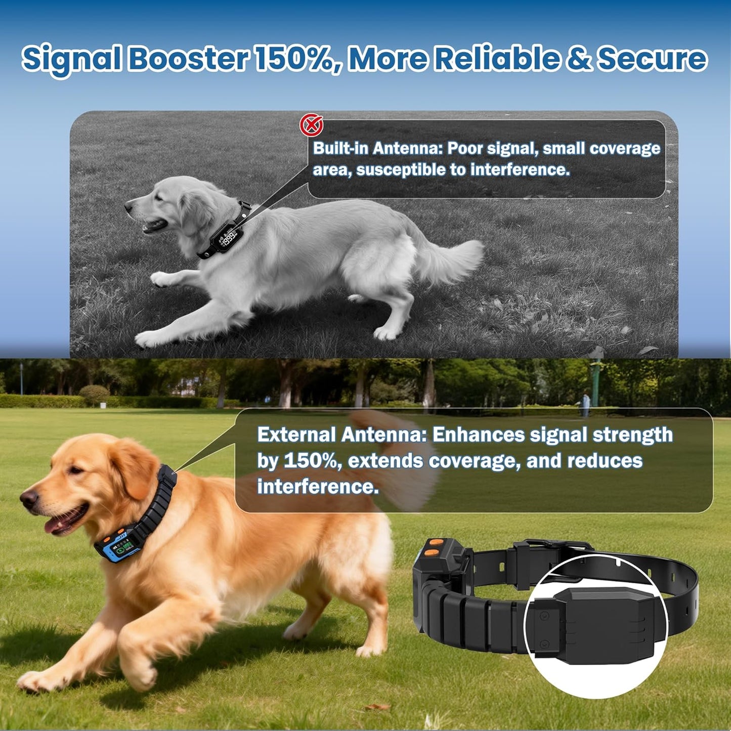 GPS Wireless Dog Fence – No-Wire Safe Zone + Waterproof Collar
