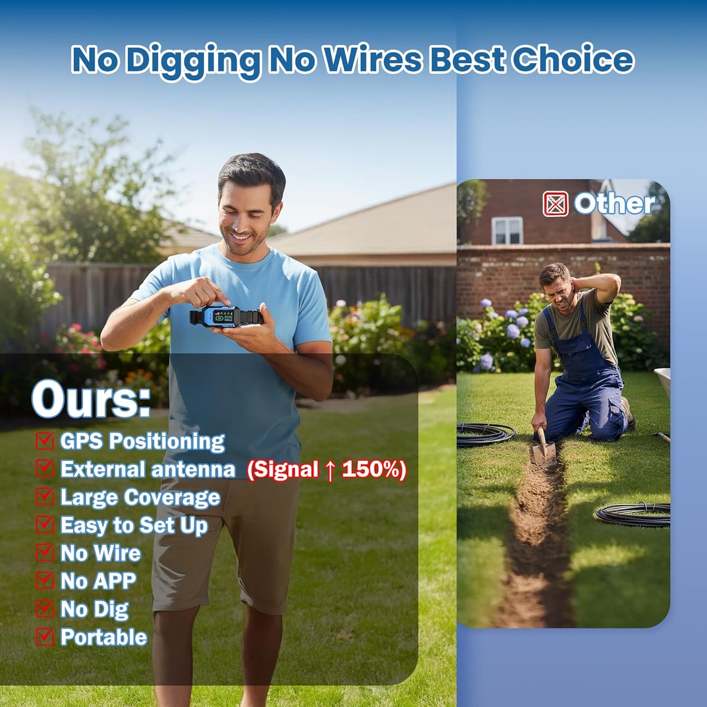 GPS Wireless Dog Fence – No-Wire Safe Zone + Waterproof Collar