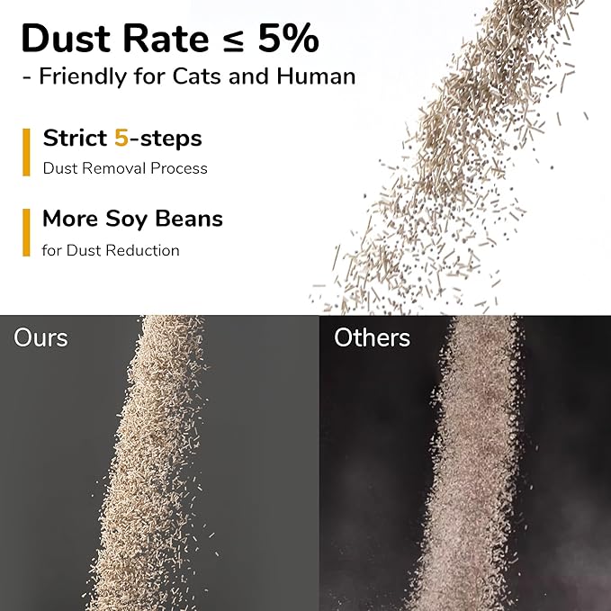 FUKUMARU Tofu Cat Litter, Strong Clumping Cat Litter Pellets, Effective Odor Control, Ultra Absorbent, Dust Free, Natural, Lightweight, Low Tracking, White Tea, 6lb x 3 Bags