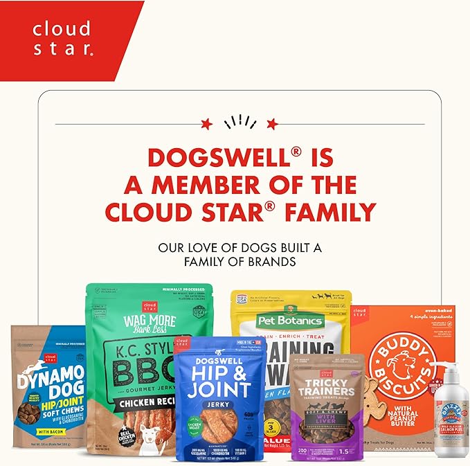 DOGSWELL 100% Grilled Meat Dog Treats, Made in The USA with Glucosamine, Chondroitin & New Zealand Green Mussel for Healthy Hips, 20 oz. Duck