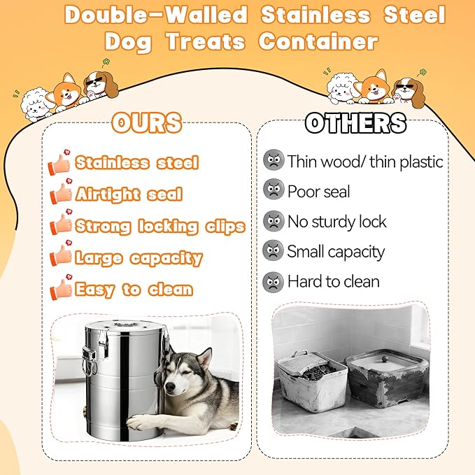 40lb Stainless Steel Dog Food Storage Container, Large Capacity Metal Pet Food Storage Container with Scoop, Airtight Dog & Cat Food Treat Bin for Dry Food Keep Fresh for Multi-Pet Households