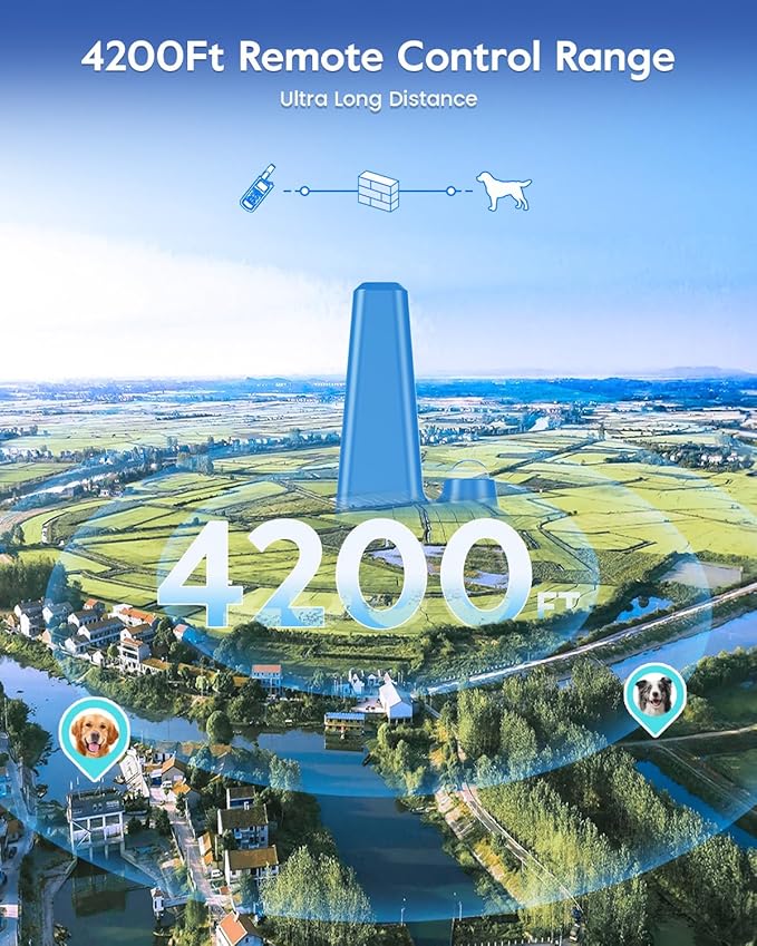 Dog Training Collar with 7 Training Modes, 4200Ft Remote Electronic Dog Shock Collar, Electric Shock Collar for Small Medium Large Dogs,Dark Blue