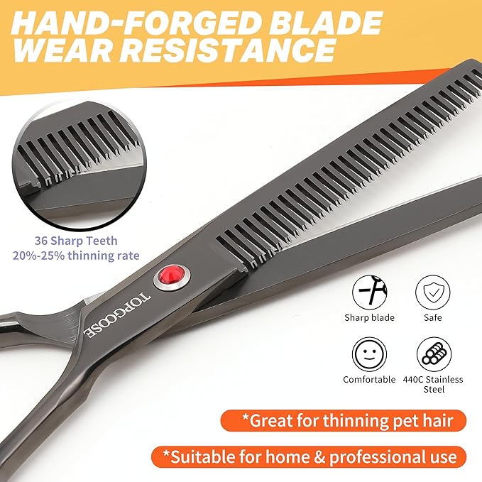 TOPGOOSE 7.5" Dog Grooming Scissor - Professional Thinning Shear with 37 Teeth Japanese Stainless Steel Blender Scissors for Dogs, Cats and Other Pets (Thinning, Black)