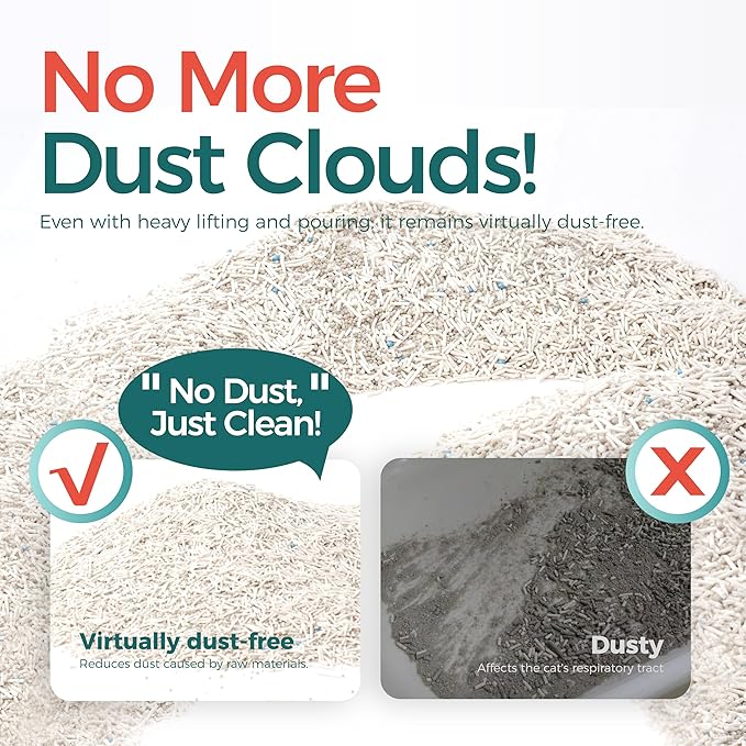 Tofu Cat Litter,Natural Odor Control Dust-Free Clumping Litter(5.5lb×3bags)